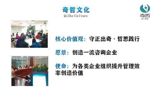 奇哲咨詢 企業(yè)管理解決方案專家，為組織創(chuàng)造價值